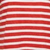 YOURS PETITE Curve 2 PACK Red & White Stripe T-Shirts -Plus Size Apparel Shop 9901de4b 3c5a 4c 174693 Z
